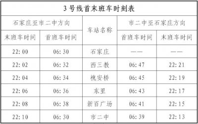 ​石家庄地铁运营时刻表