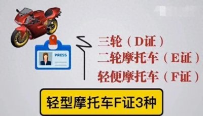 ​电动车、三轮车也要考驾照？交警：考试流程及费用来了