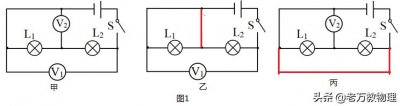 ​初中物理电学疑难点解析-3：如何判断电压表的测量对象