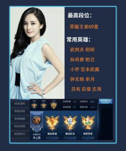 ​王者荣耀明星段位排名——杨幂第一Baby力压TFBOYS！