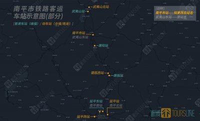 ​到底在哪站下车呢？通通来告诉你！去南平不再艰难