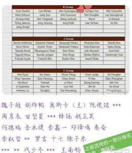 ​娱乐圈没有好看的爱豆了？男团颜值不如素人，恋综成出圈主战场？