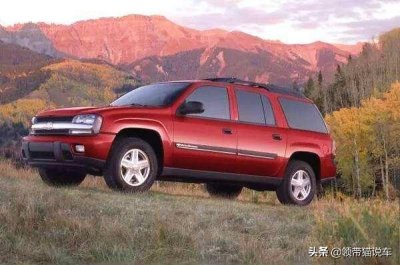 ​何谓跨界车Crossover？