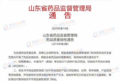 别买了!山东61批次药品不合格,世医堂、北京同仁堂青岛药店等上黑榜