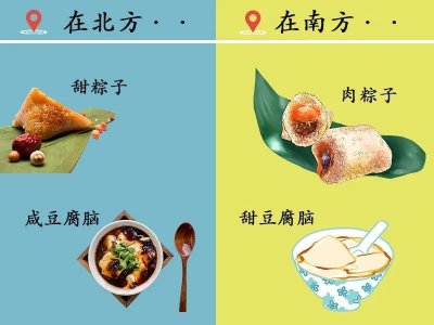 ​中国南方与北方的分界线到底在哪里？