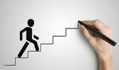 ​初一初二阶段成绩不好，初三还能逆袭吗