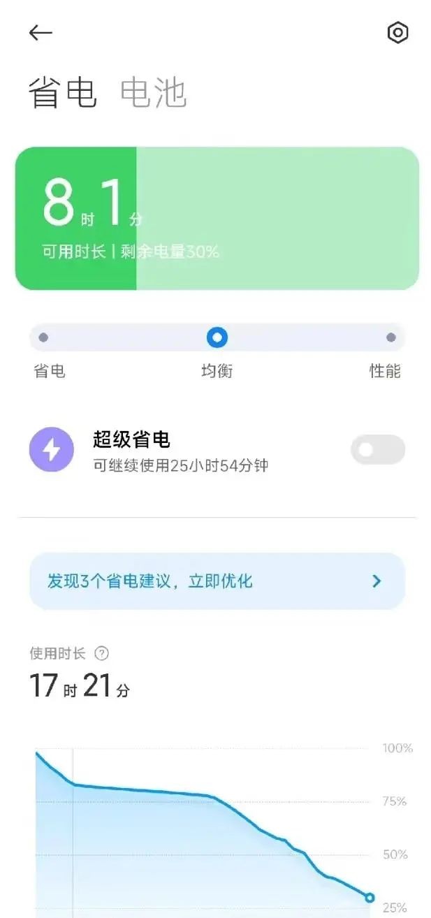 性价比高的两千元手机推荐（两千元手机性价比之王）