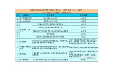 ​男生暧昧和真心的区别！如何判断一个男人爱不爱你？