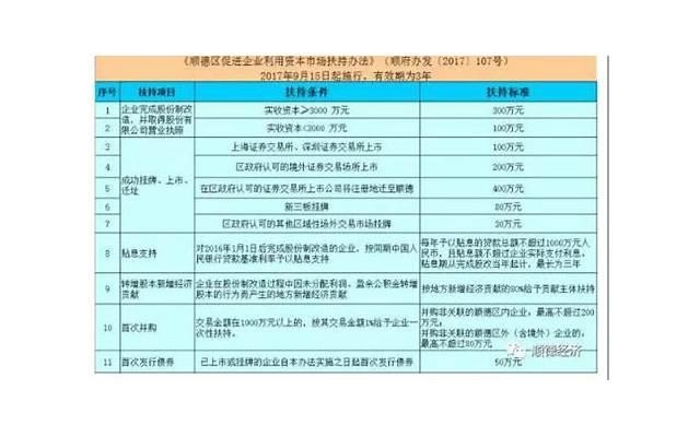 男生暧昧和真心的区别！如何判断一个男人爱不爱你？