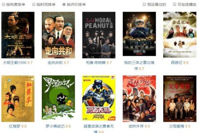 《毛骗》10年,导演原地踏步,演员退步,唯有安宁进了主流荧幕