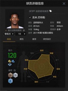 Nba2kol2 还有三个性价比不错的球员