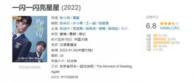 推荐5部高分校园剧,屈楚萧、张佳宁的“亮星星”只能排第4