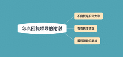 ​职场中，当领导跟你说“谢谢”时，该如何回复呢？高情商都这样说