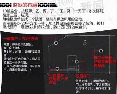 ​中国第一监狱，关进去的几乎全是高官，更有待遇顶格的特殊监区