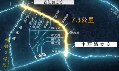 ​特别提醒：上海重要匝道即将封闭施工！中环高架内外圈均受影响，市民需绕行