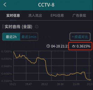 类似琅琊榜的电视剧(风起陇西遇到的境遇)