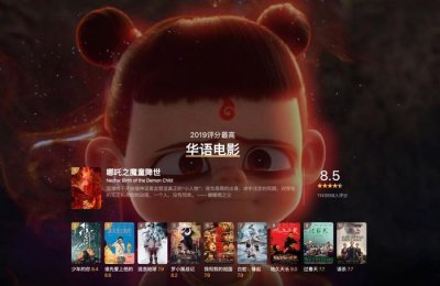 豆瓣2025年度电影榜单,这一年的好电影全在这里了!