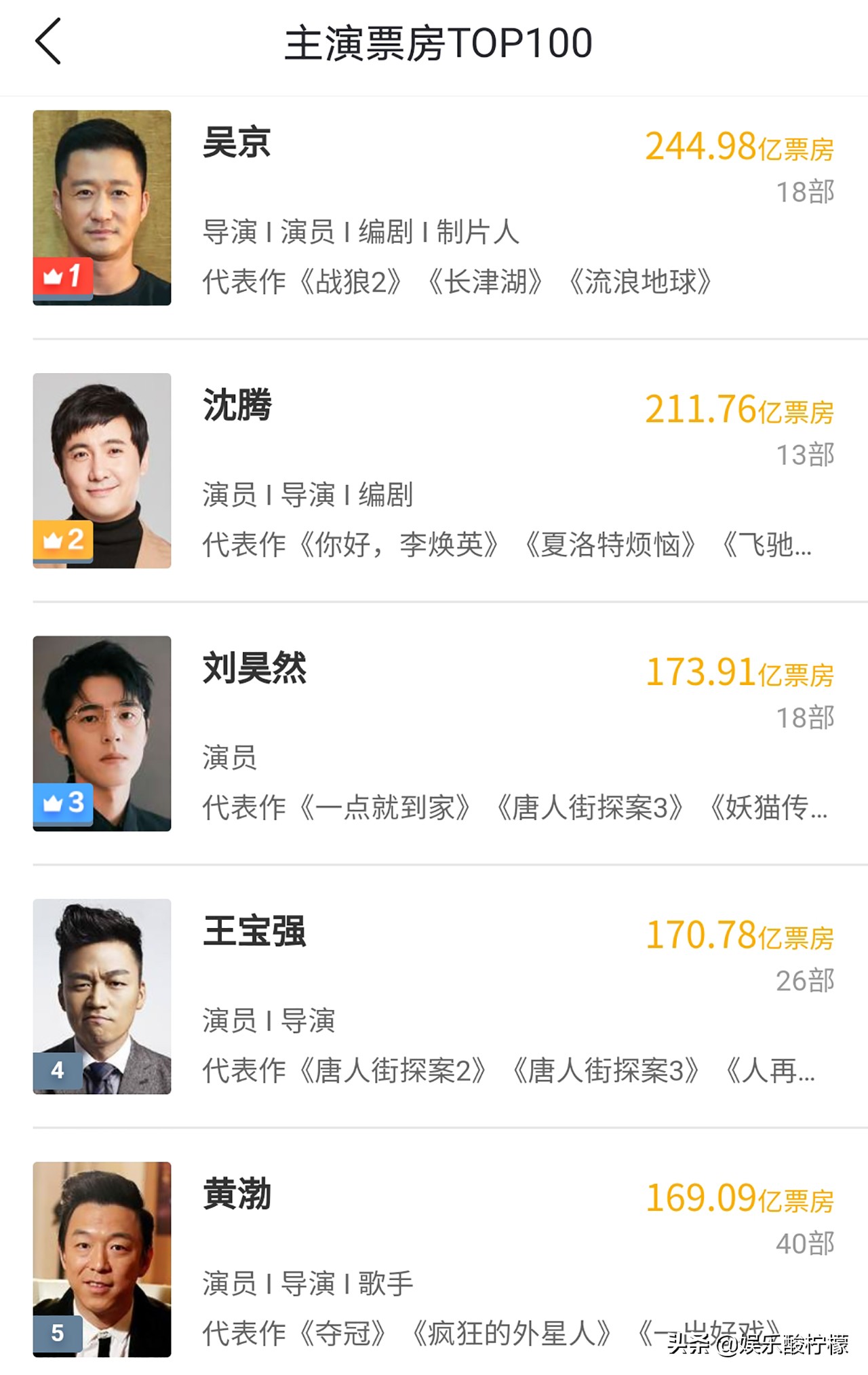 吴京8部爆款电影,换了8套班底,《长津湖》系列能打造出铁三角吗