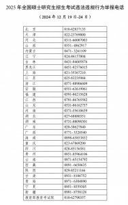 ​最新！教育部公布举报电话！