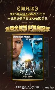 ​阿凡达再度成全球票房冠军
