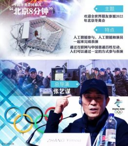 ​2018平昌冬奥会闭幕式北京八分钟视频回看 CCTV5直播地址时间