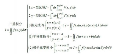 高等数学之二重积分计算方法总结