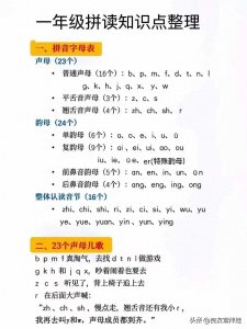 一年级超实用的拼音学习方法与技巧,建议收藏