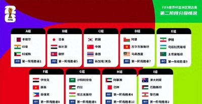 ​4-0！世预赛中国球队首胜：FIFA第154快晋级36强赛，上万球迷狂欢