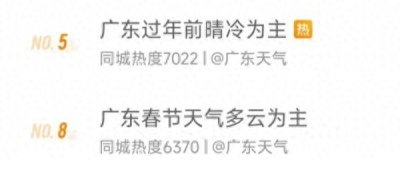广东春节天气如何?初二冷空气“拜年”,这几天有降雨→