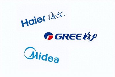 ​被海尔、美的、格力三大家电巨头共同选择的crm，是什么样的？