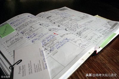 ​「高考语文学霸爱刷题」2019全国卷2古诗鉴赏题型解析