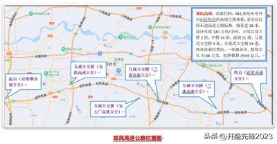 河南省第一条交通战备高速公路项目---郑民高速公路