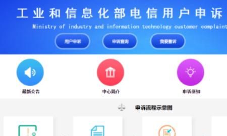 联通客服热线,10010联通客服热线故障申告方法?图4