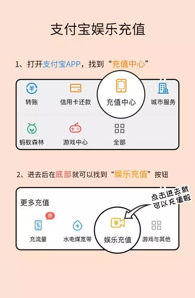 怎么充陌陌币合适(支付宝充陌陌币)(5)