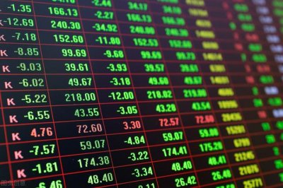 ​如何投资股票(如何投资股票论文)