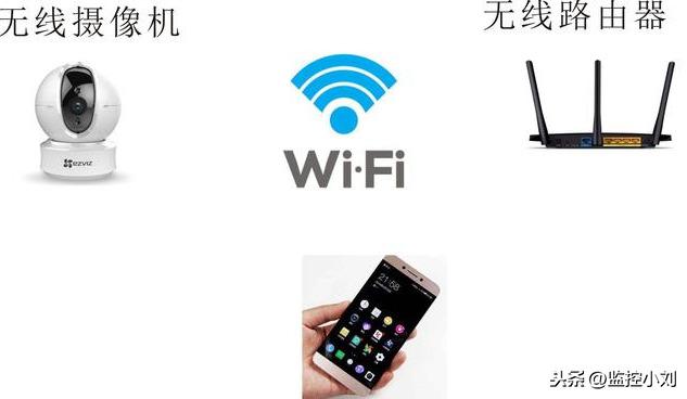 家庭用监控摄像头安装教程(家庭监控摄像头如何选择与安装)(2)