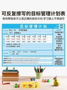 超详细重庆三日自驾游攻略