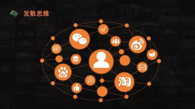 ppt中的各种形状的小图标(你要的PPT设计图标集锦都在这--点击查看)(5)