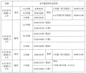 ​中山市中小学期末考试时间出炉