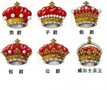 ​所谓的“万户侯”放到今天相当于什么地位？有多少钱？