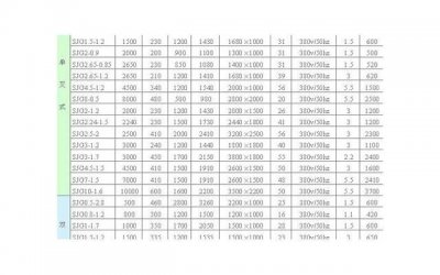 ​安全感的重要性如何培养自身的安全感，安全感的培养