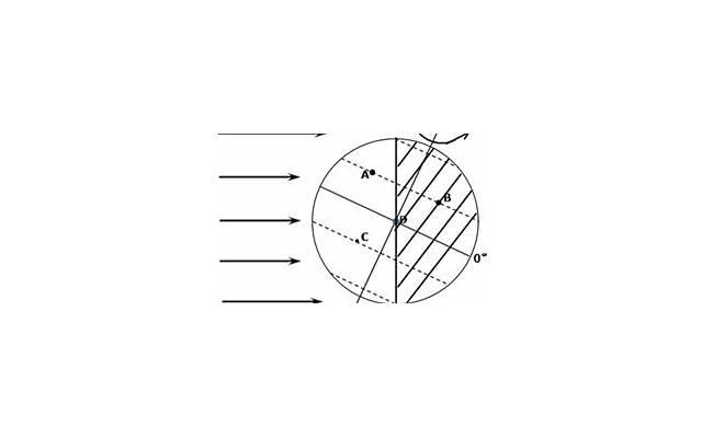 男性性冷淡的原因有哪些？晚饭吃太饱会影响性欲吗？