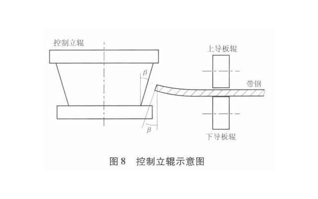 微信回复既不影响感情又表达诚意(对方回复微信总是漫不经心)