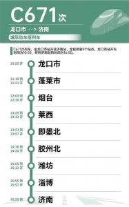 潍坊去淄博、济南都可以乘坐“绿巨人”,票价略低于其他列次动车