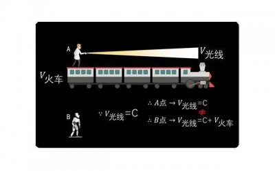 暗恋一个人有什么感觉?暗恋时的5个心声