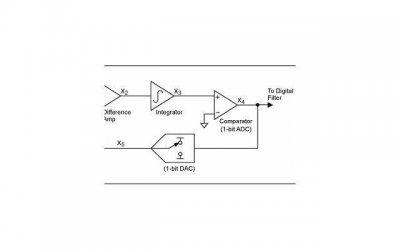 婚姻危机是什么意思(婚姻危机如何处理)