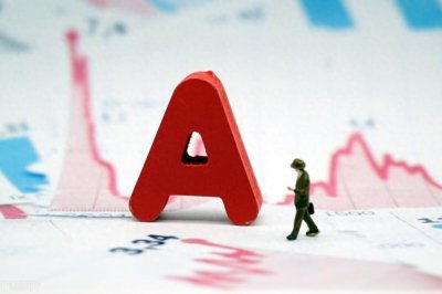 科技分化,大消费崛起!A股风格切换了?别被迷惑!核心还是赛道