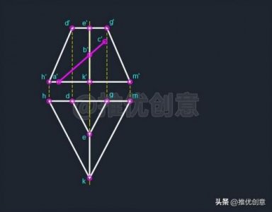 画法几何与建筑制图考试?画法几何与建筑制图知识点